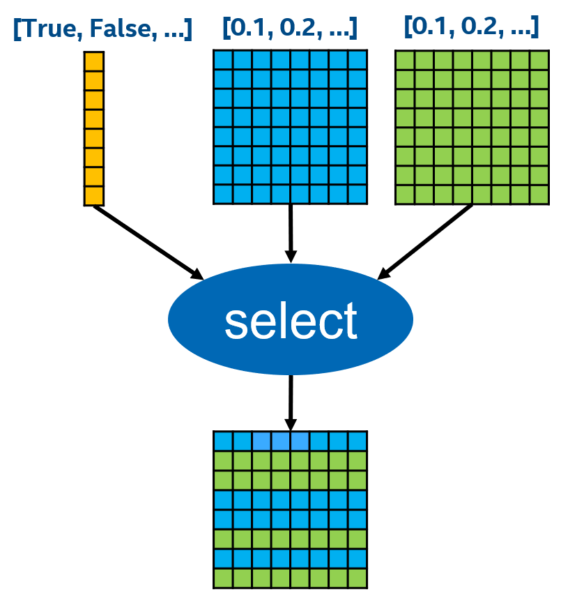 select.png